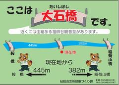 仙川ウォーキングコース案内板（橋）