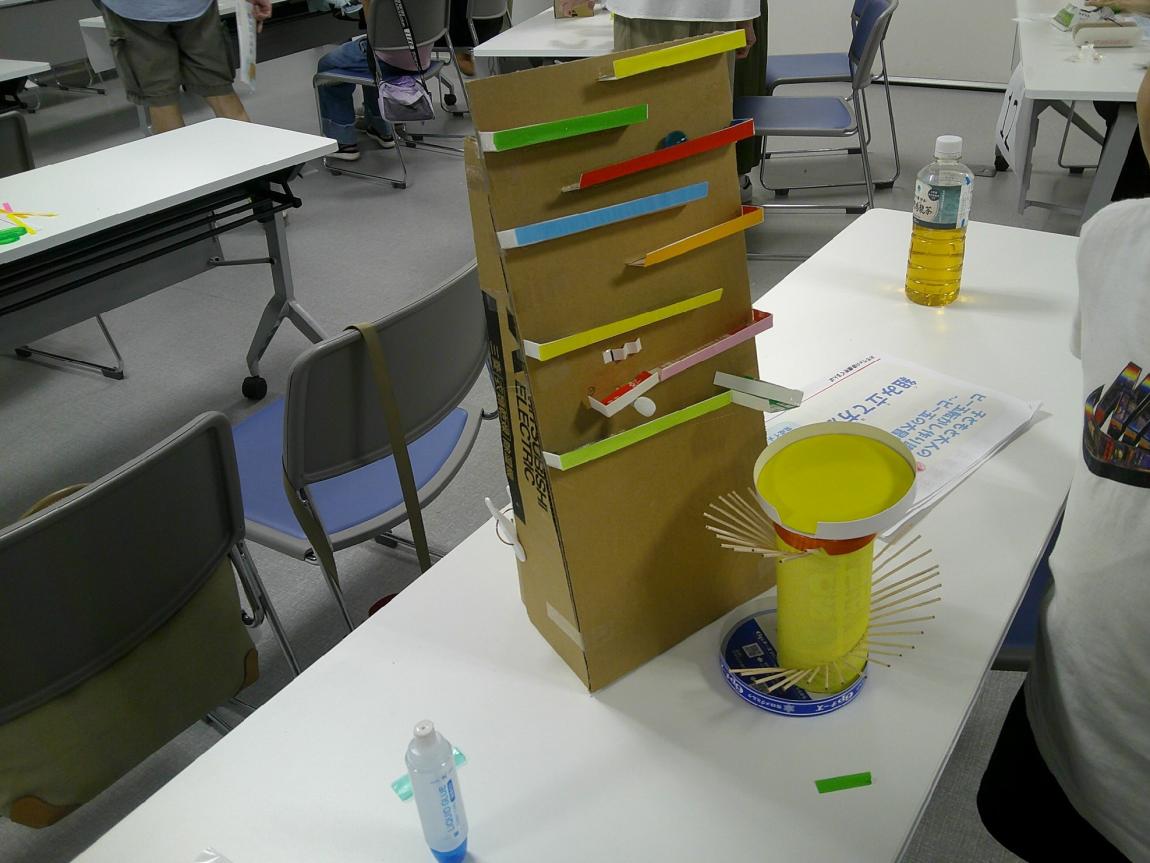 完成した作品