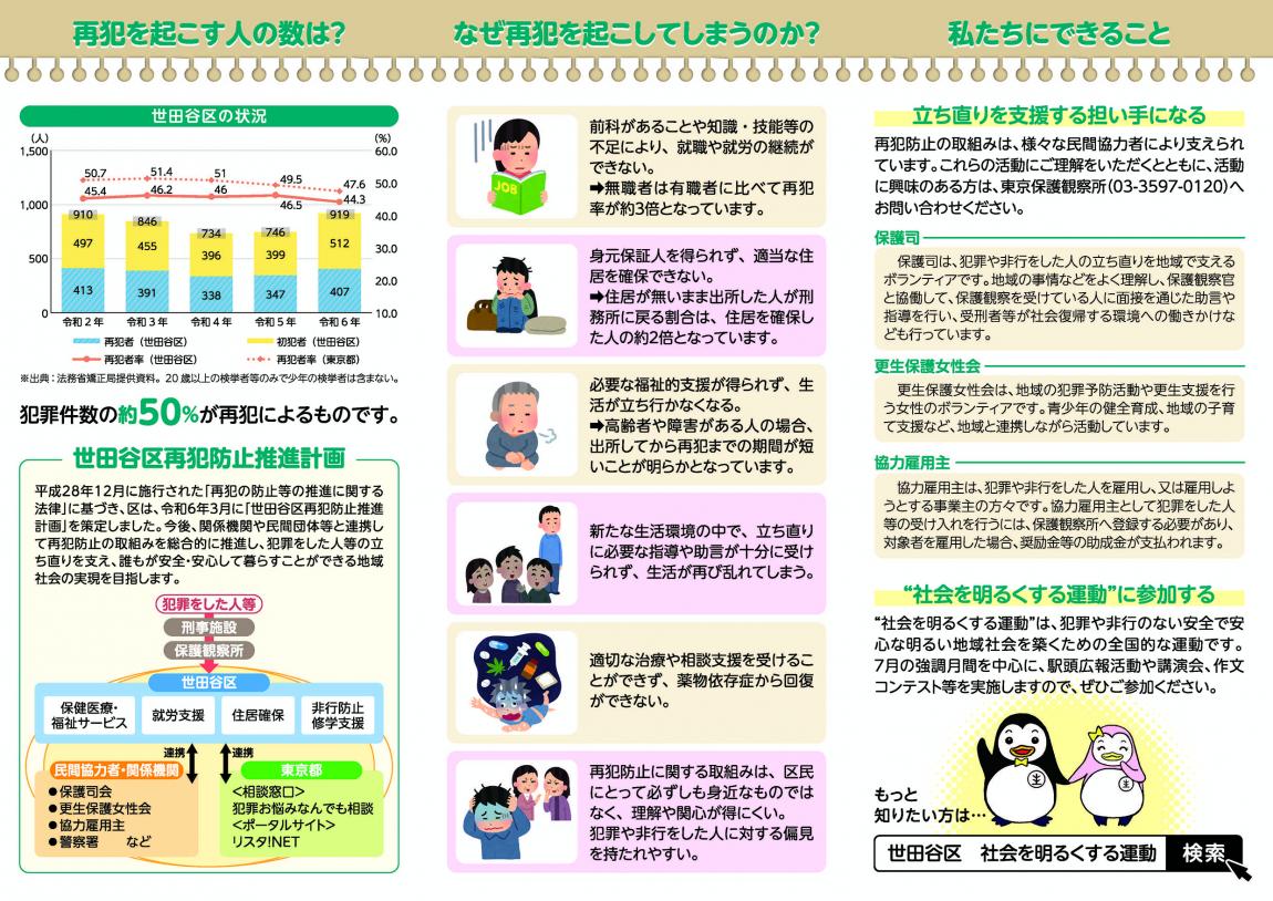 再犯防止啓発リーフレット