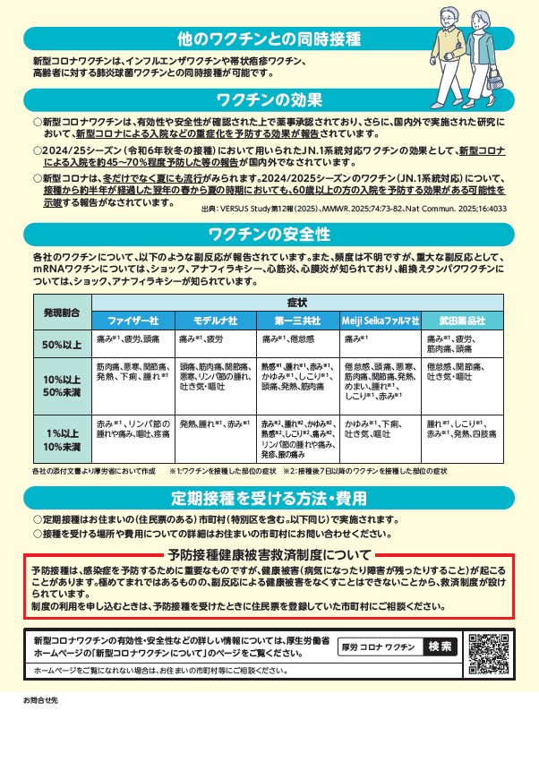 リーフレット裏