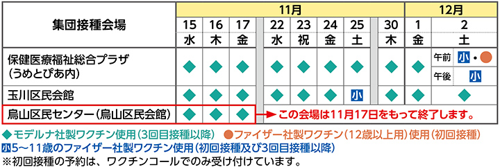 集団接種会場日程