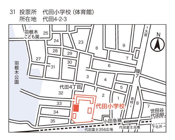 代田小学校
