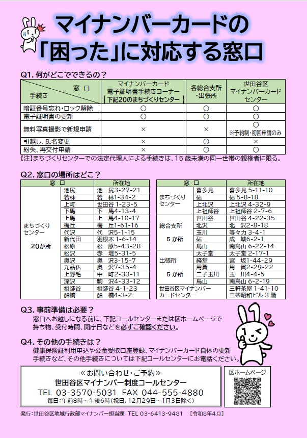 マイナポータル困ったに対応する窓口案内