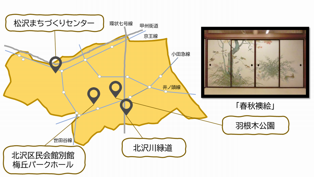 北沢地域