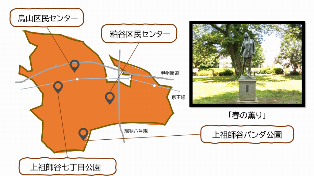 烏山地域