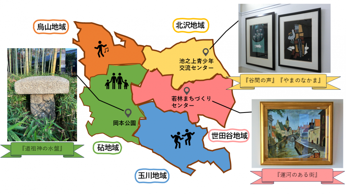 新規展示作品紹介