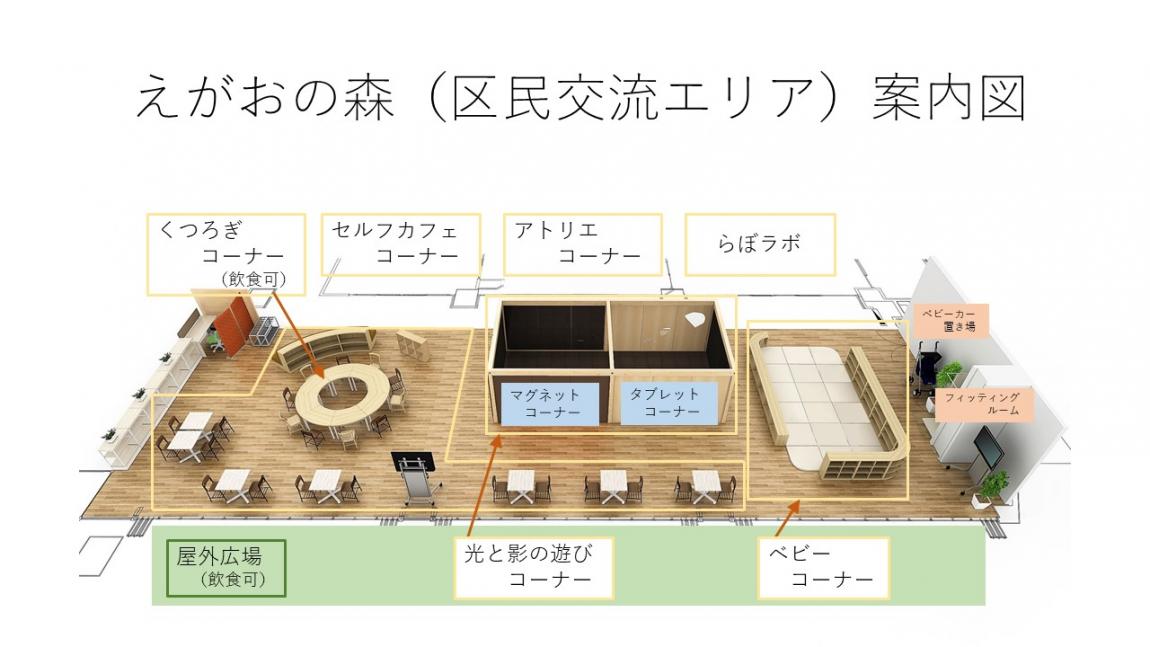 区民交流エリア案内図