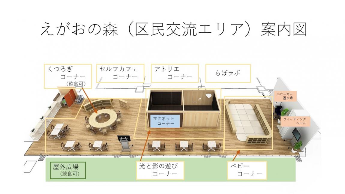 区民交流エリア案内図