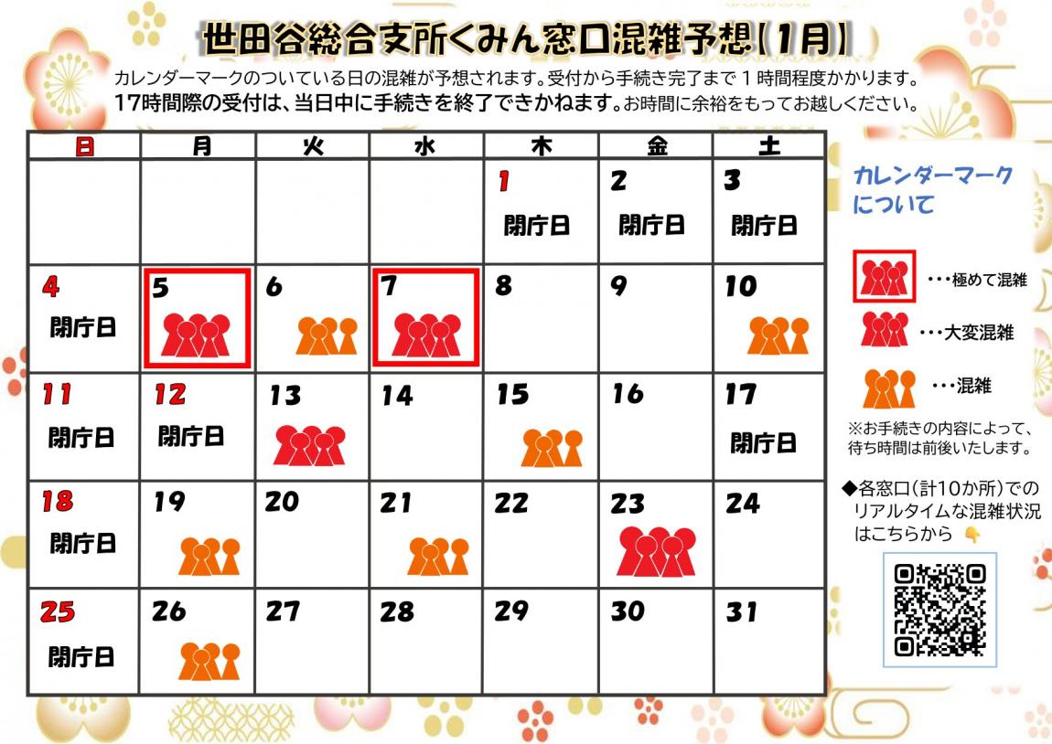 1月の混雑予想です。特に混むと予想される日は、1月5日から7日、10日、13日、15日、19日、21日、23日、26日です。