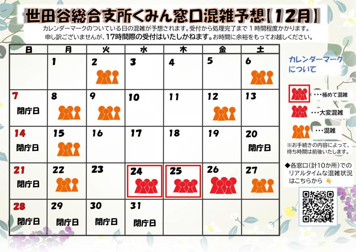 12月の混雑予想です。特に混むと予想されるのは、12月2日、6日、8日、9日、12日、15日、22日、24日から27日です。