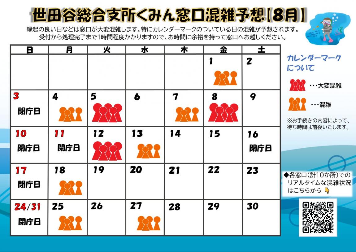 8月の混雑予想です。特に混雑が予想されるのは、8月1日、4日、5日、7日、8日、12日、13日、18日、25日、27日です。