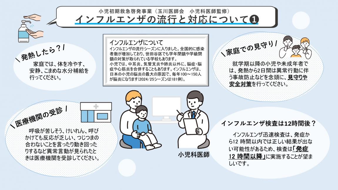 季節のトピック(10~12月)1