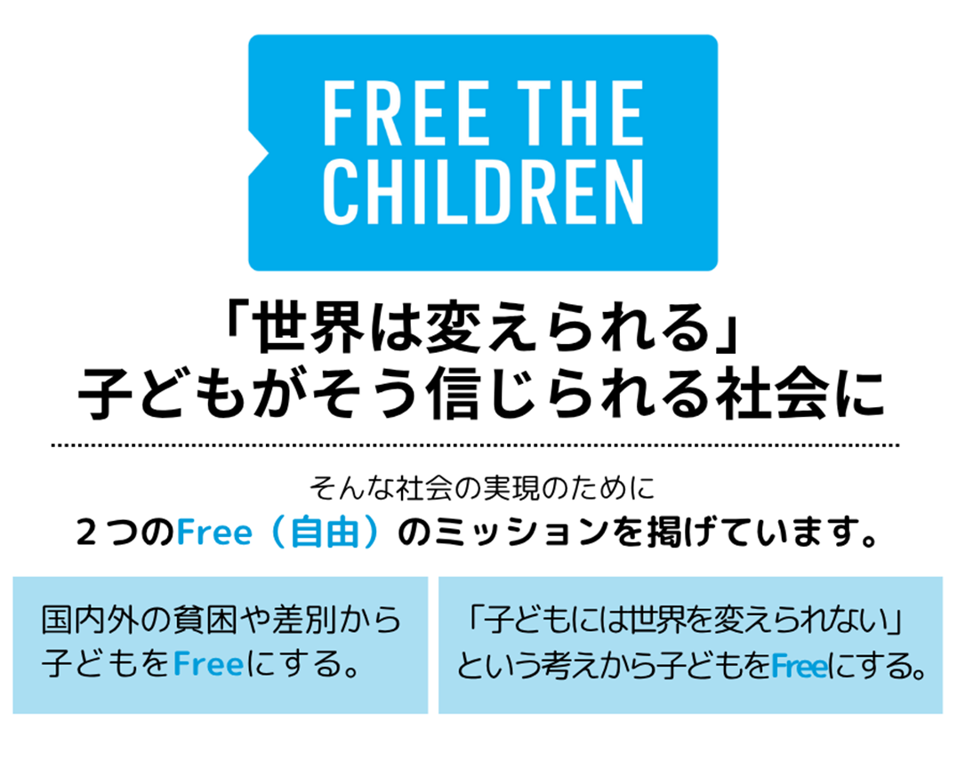 認定NPO法人フリー・ザ・チルドレン・ジャパン