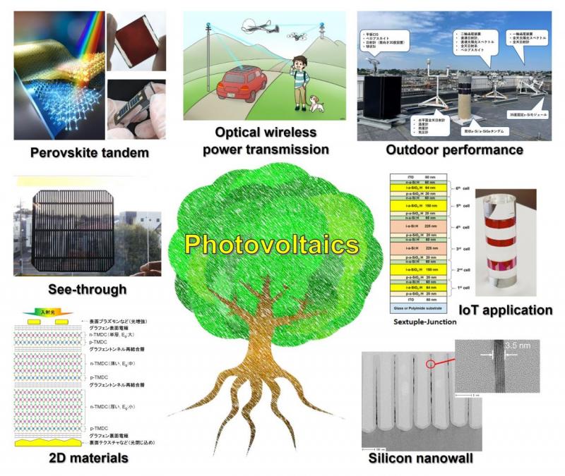 講演の概要写真