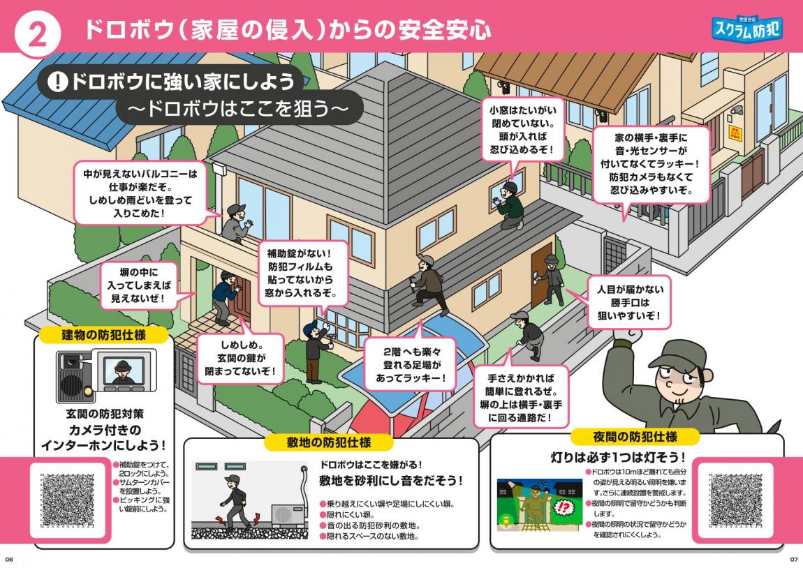 世田谷区スクラム防犯ガイドブック67