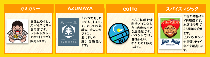 飲食ブース出店者（三宿四二〇商店会）