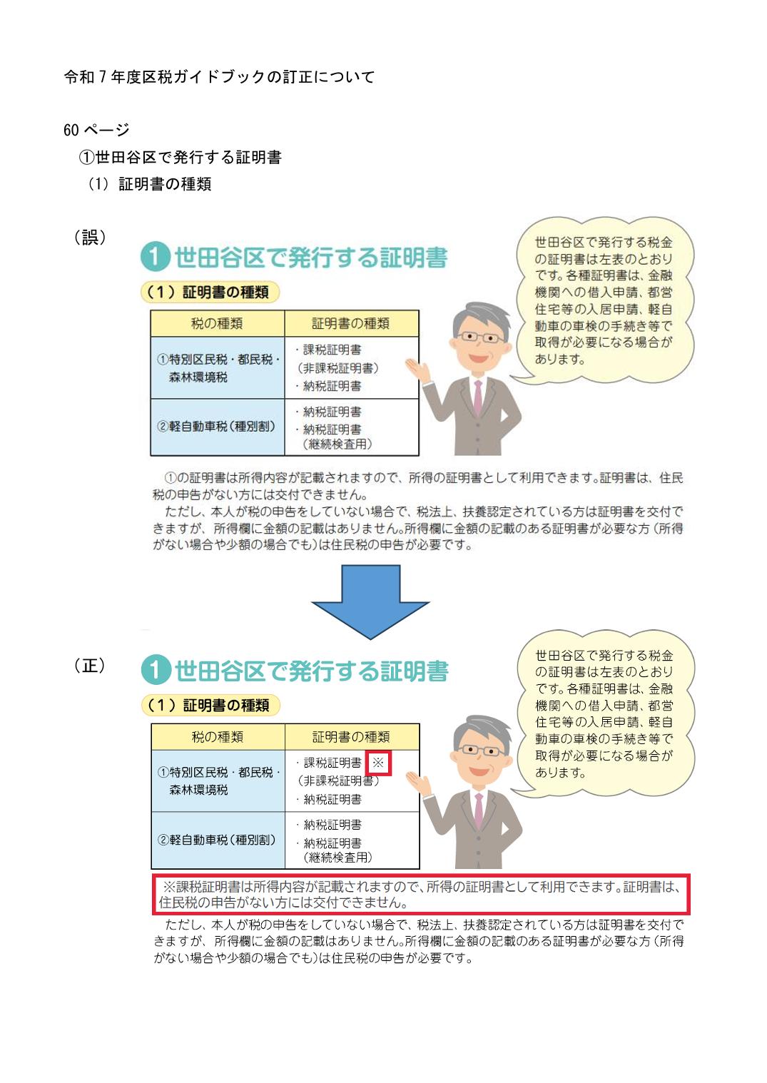 P60_正誤表