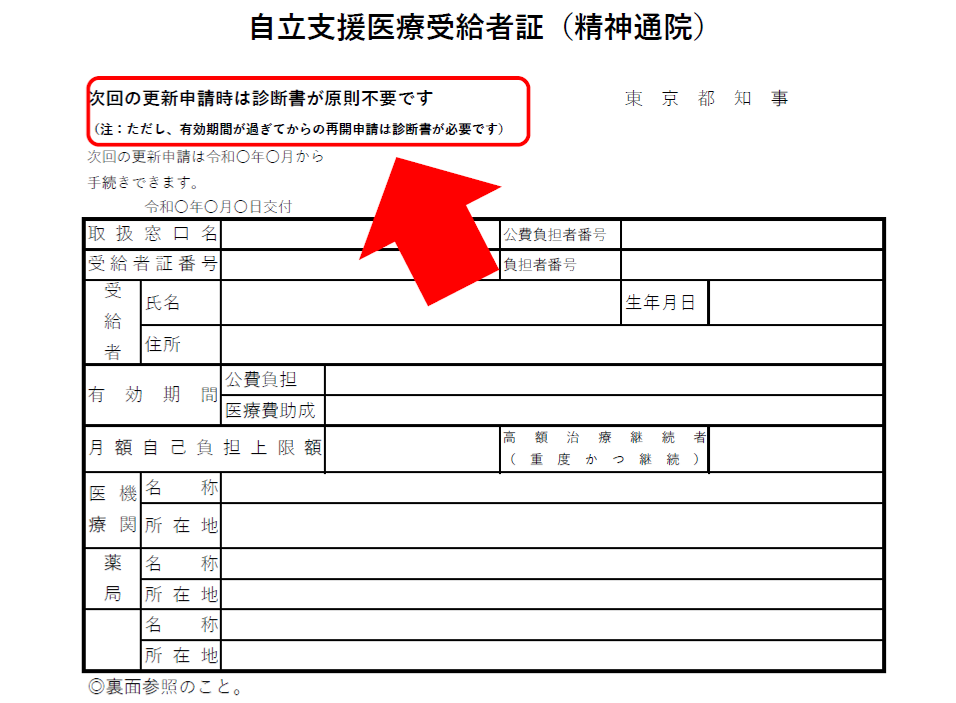 受給者証のサンプル