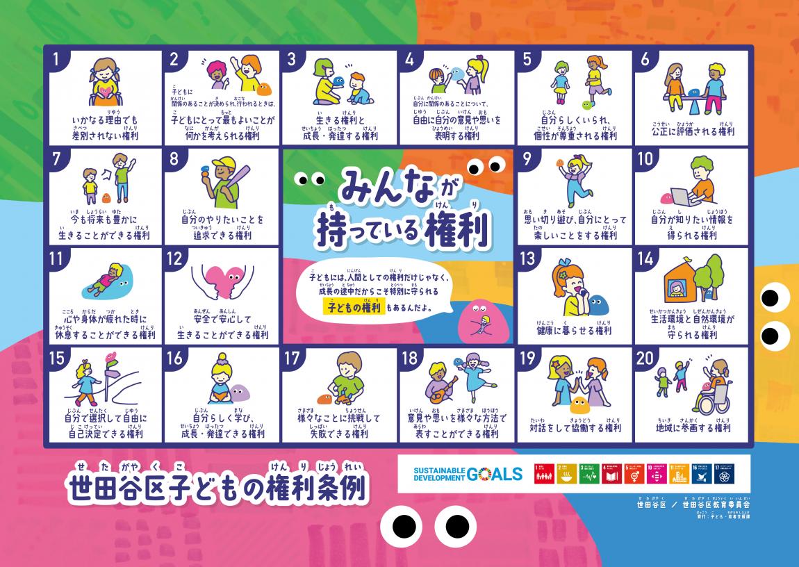 権利の一覧