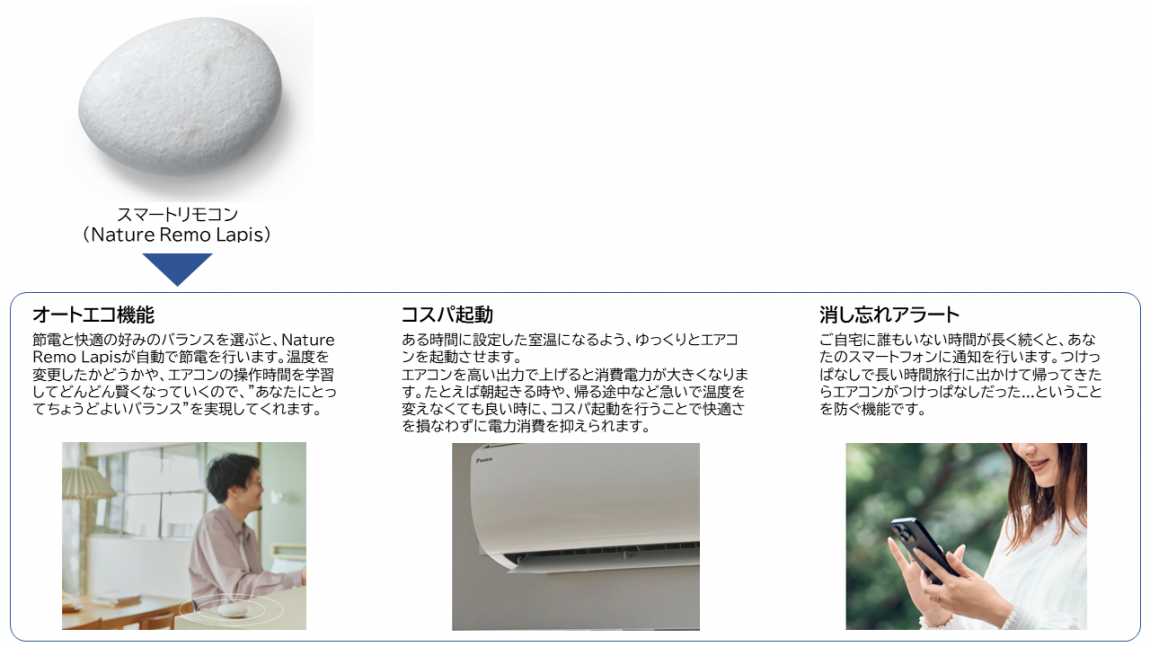 スマートリモコン（Nature Remo Lapis）の機器説明