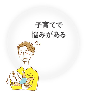 子育てで悩みがある