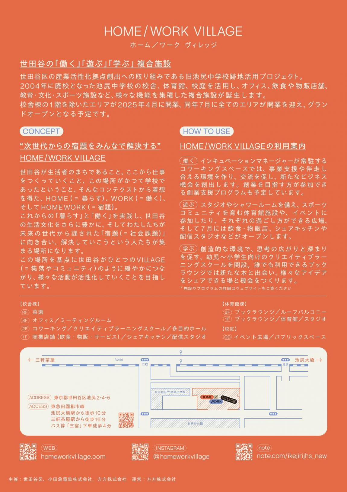 開設フライヤー②