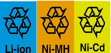 併せてリチウムイオン電池はLi-ion、ニッケル水素電池はNi-MH、ニカド電池はNi-Cdと記載されています。