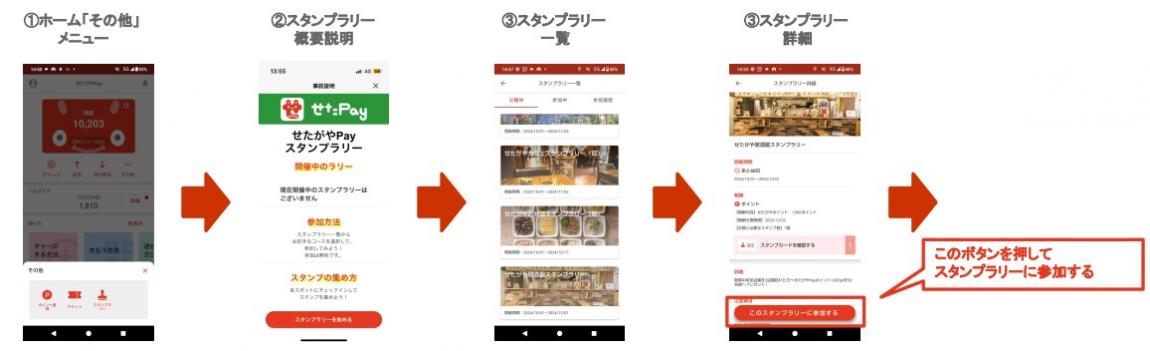 スタンプラリー参加方法