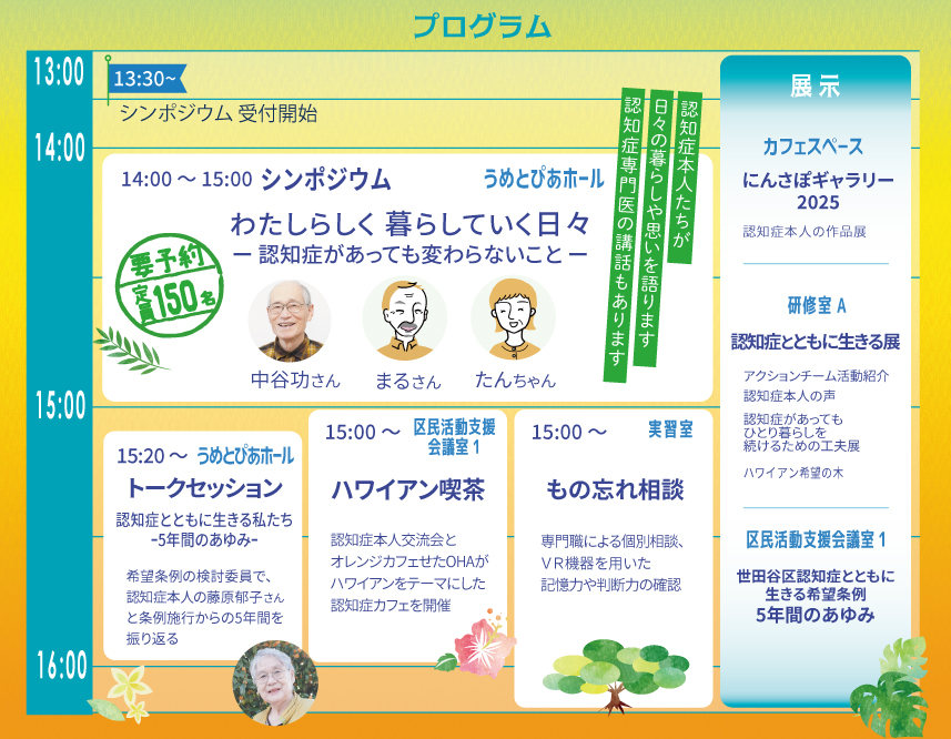 当日のプログラム