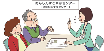 あんしんすこやかセンターで相談員に相談する老夫婦のイラスト