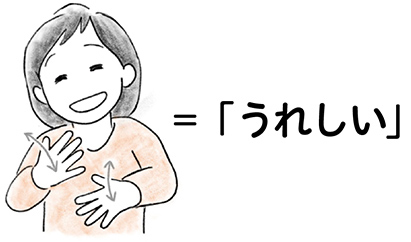 「うれしい」を表す手話