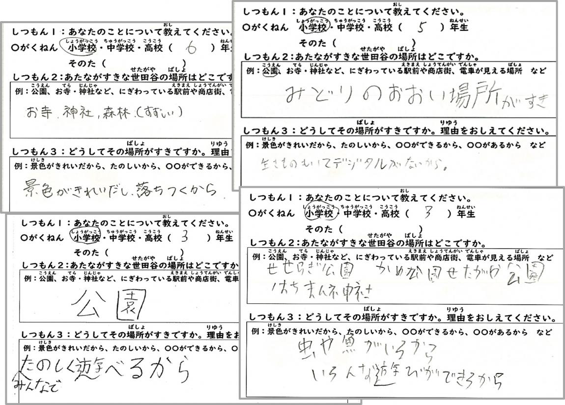 わたしがすきな世田谷の場所
