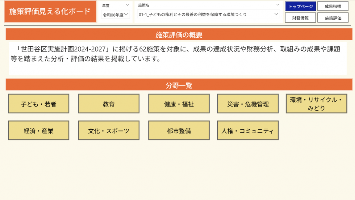 見える化1