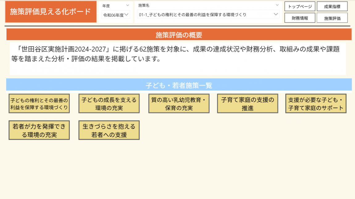 見える化2