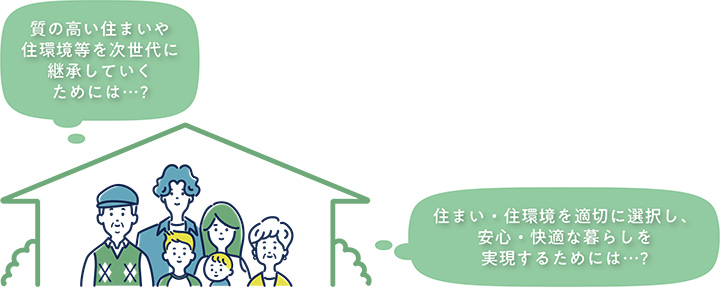 質の高い住まいや住環境等を次世代に継承していくためには…？ 住まい・住環境を適切に選択し、安心・快適な暮らしを実現するためには…？