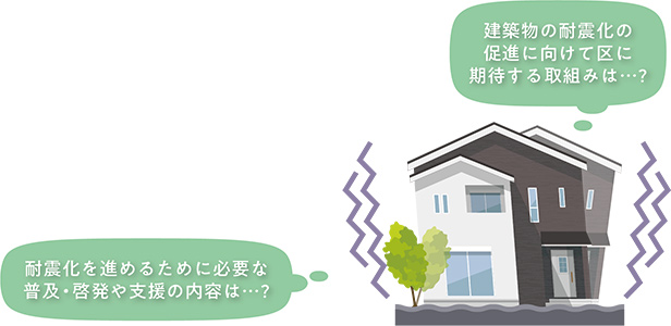 建築物の耐震化の促進に向けて区に期待する取組みは…？ 耐震化を進めるために必要な普及・啓発や支援の内容は…？