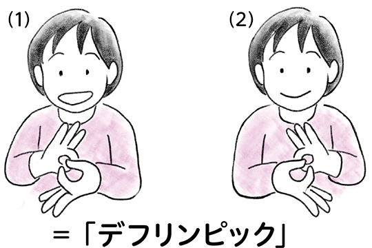 「デフリンピック」を表す手話