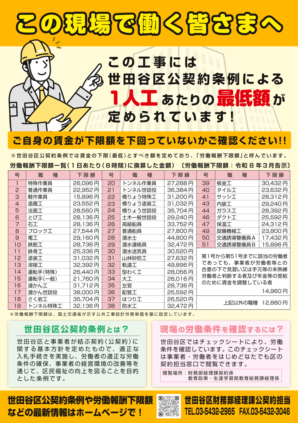 工事用ポスターR8