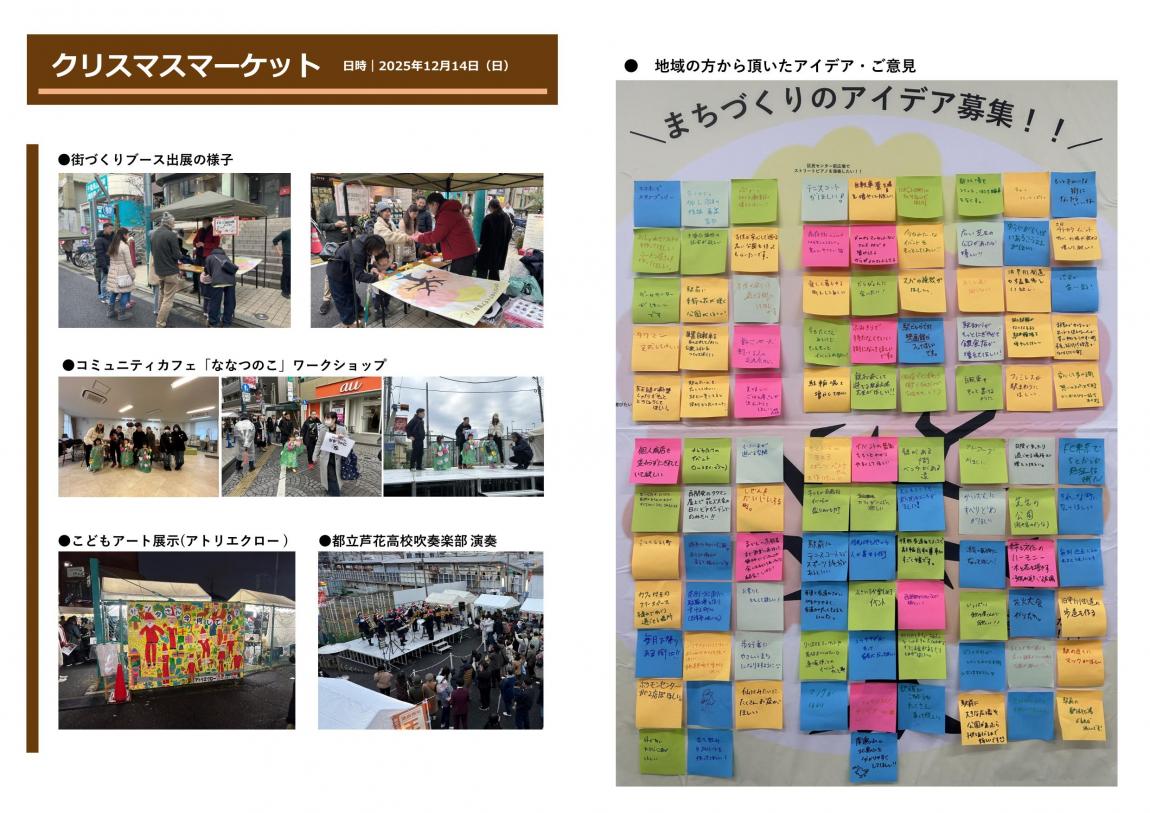 クリスマスマーケットの様子