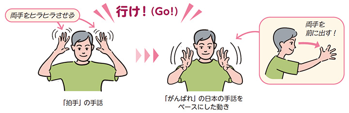 行け！（Go!）を表すサインエールのイラスト／両手をヒラヒラさせる（「拍手」の手話）⇒両手を前に出す！（「がんばれ」の日本の手話をベースにした動き）