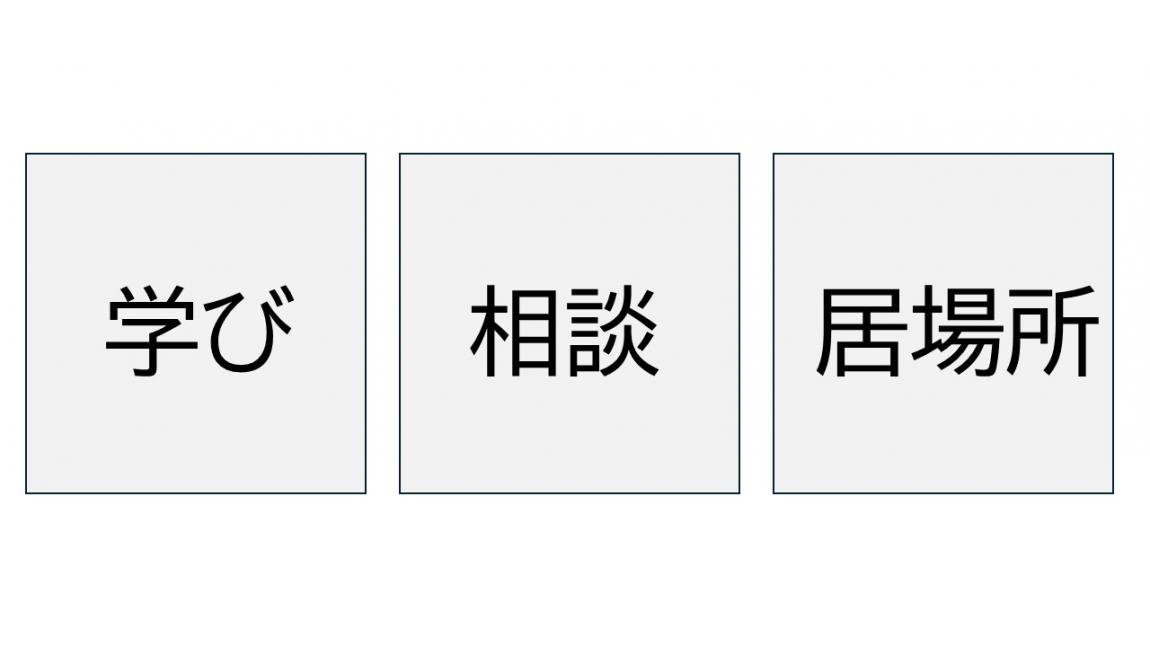 らぷらす（四角）