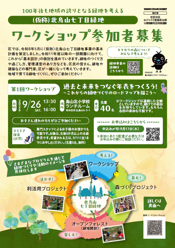 北烏山7丁目ワークショップ