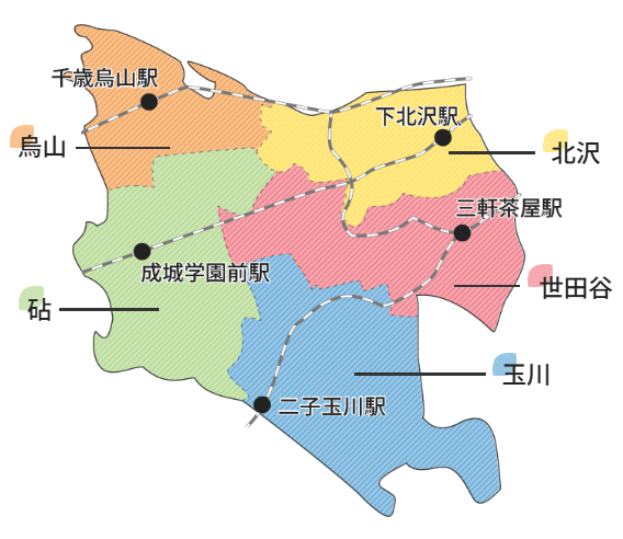 世田谷区地図