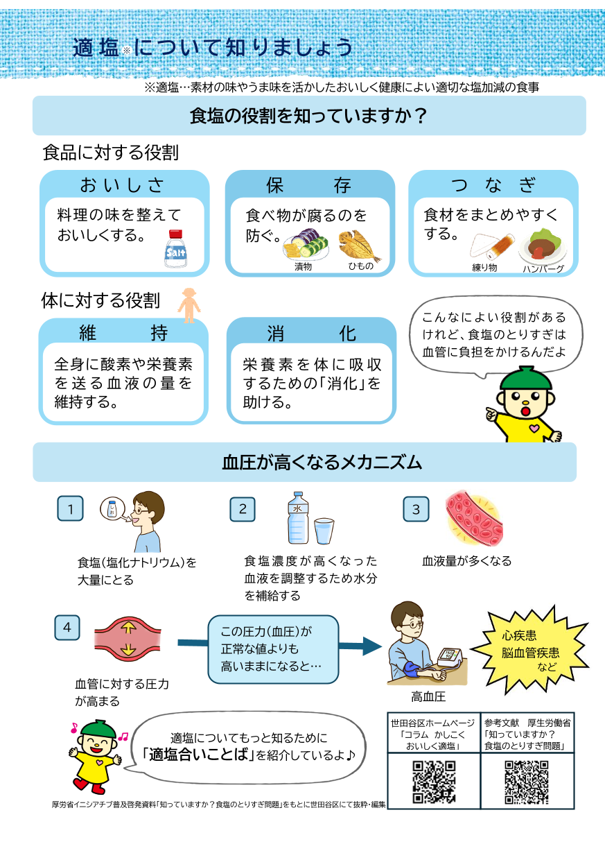 食塩の役割を知っていますか？