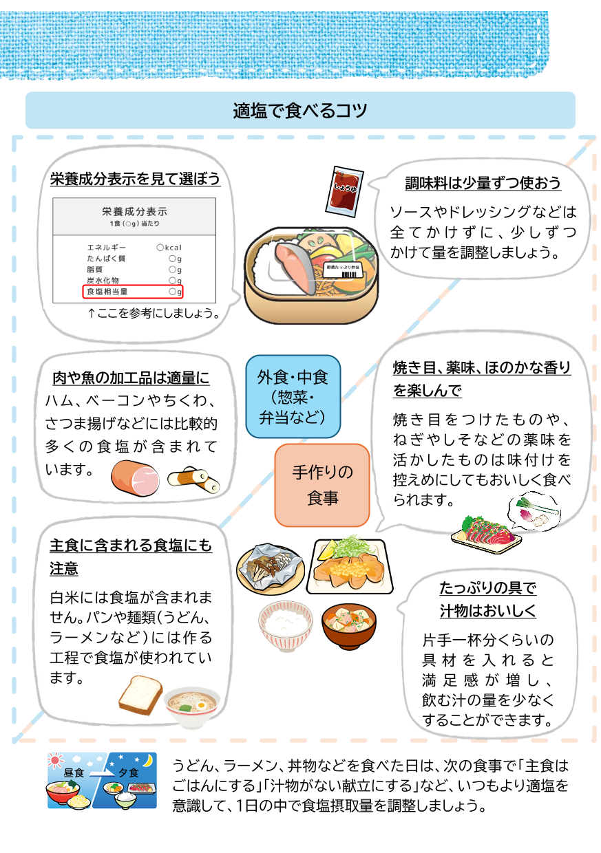 適塩で食べるコツ