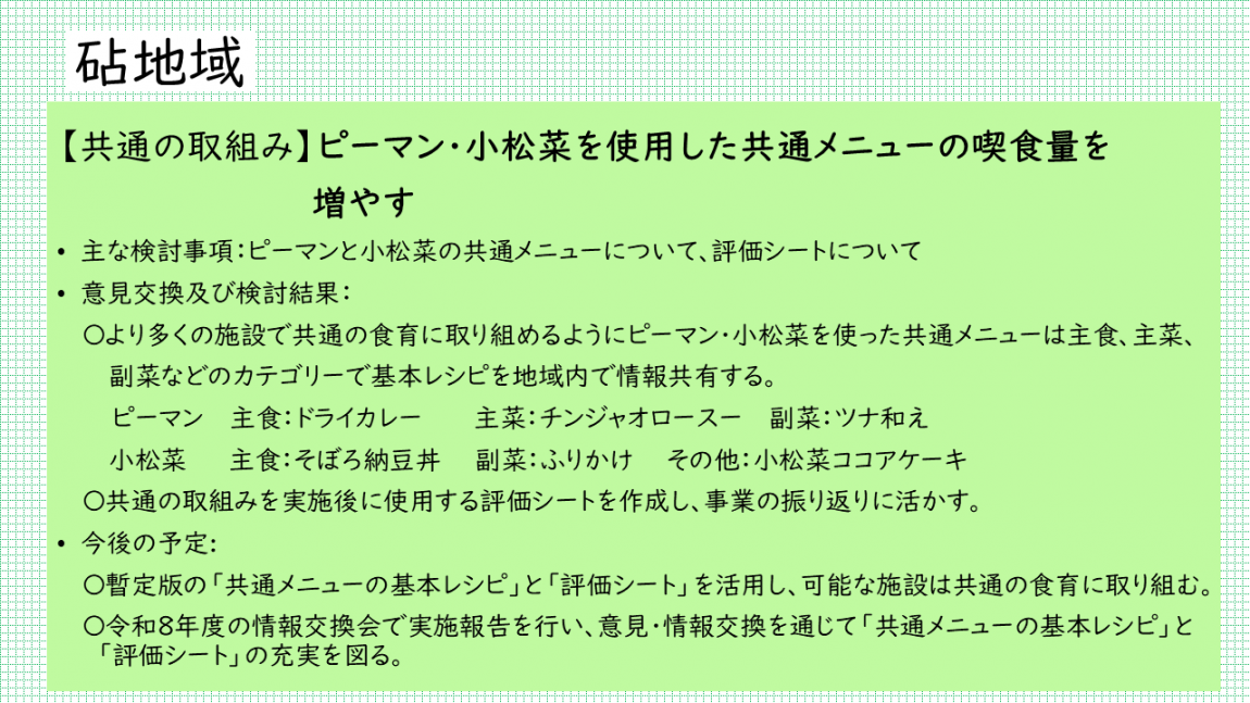令和7年度 ピーマン・小松菜を使用した共通メニューの喫食量を増やす