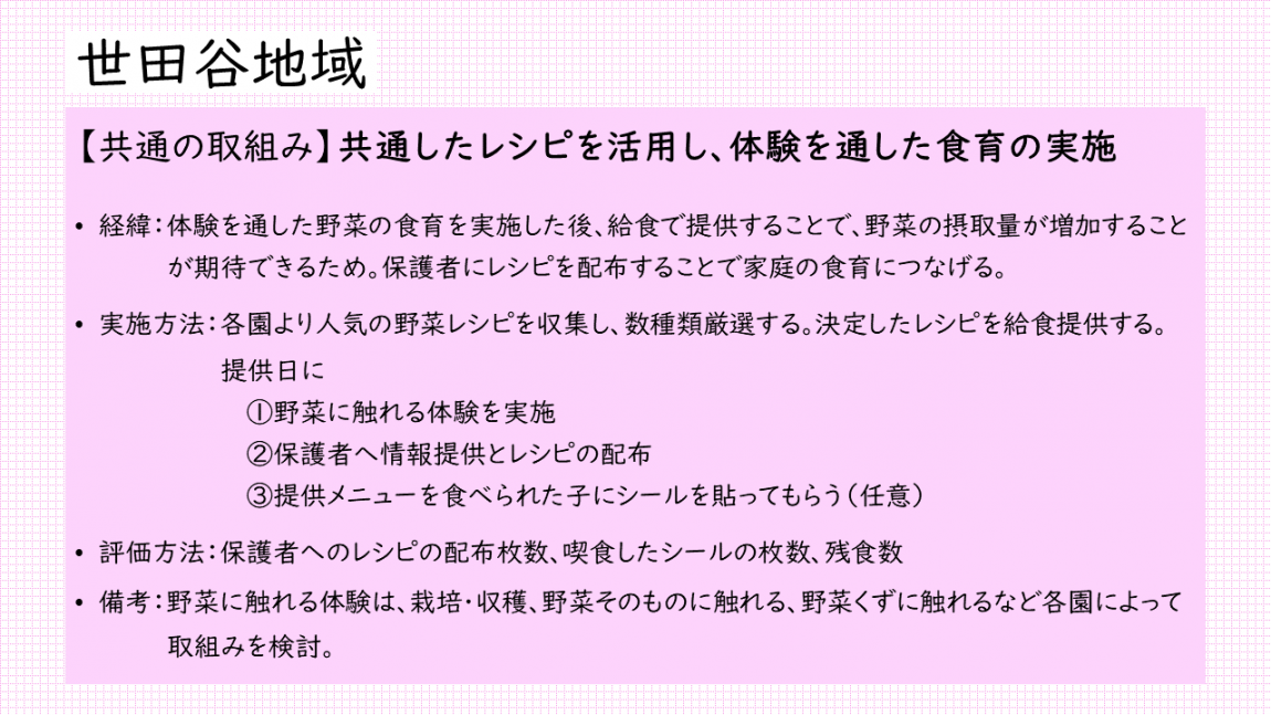 世田谷地域