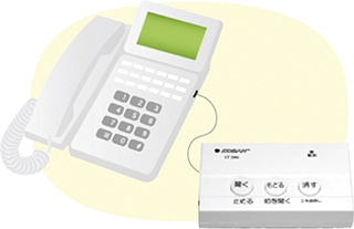 固定電話へ自動通話録音機を取り付けるイメージ図