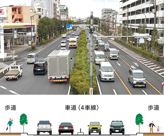 幹線道路の写真とイラスト