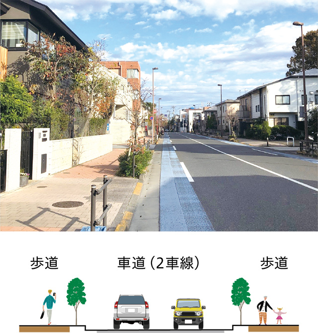 地区幹線道路の写真とイラスト